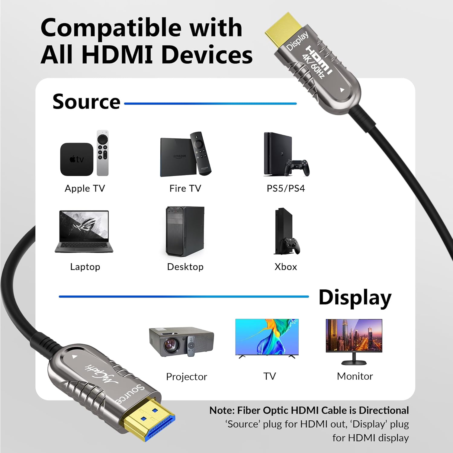 Cavo Fibra Ottica HDMI 2.0 4K@60Hz 18Gbps 200 metri - immagine 6