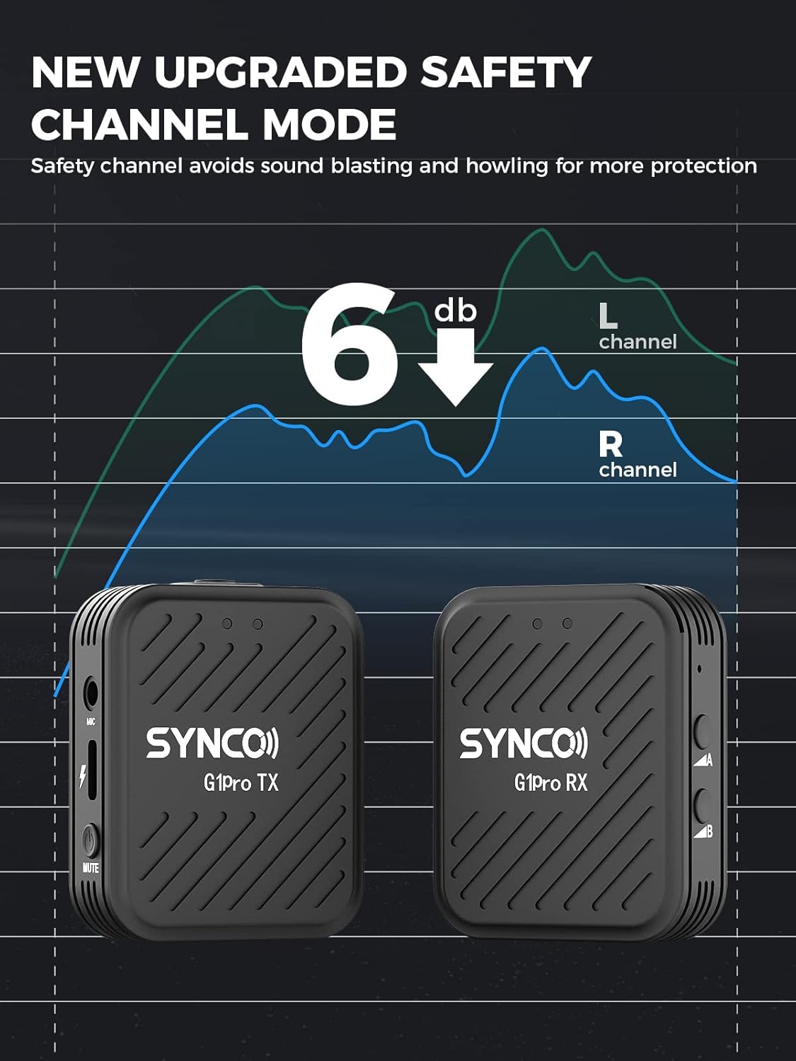 Synco G1(A1) Pro Microfono Lavalier Wireless 2,4 GHz - immagine 5
