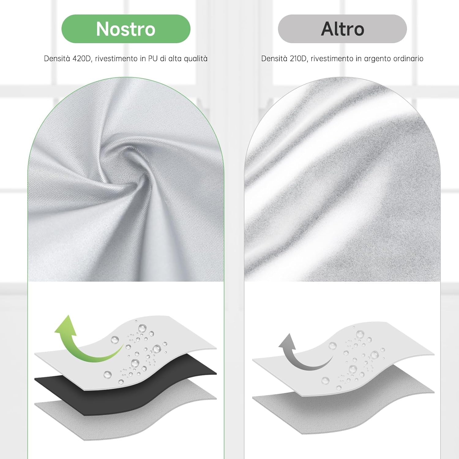 HAUSPROFI Copertura Lavatrice per Esterno 60x64x85 CM - immagine 4