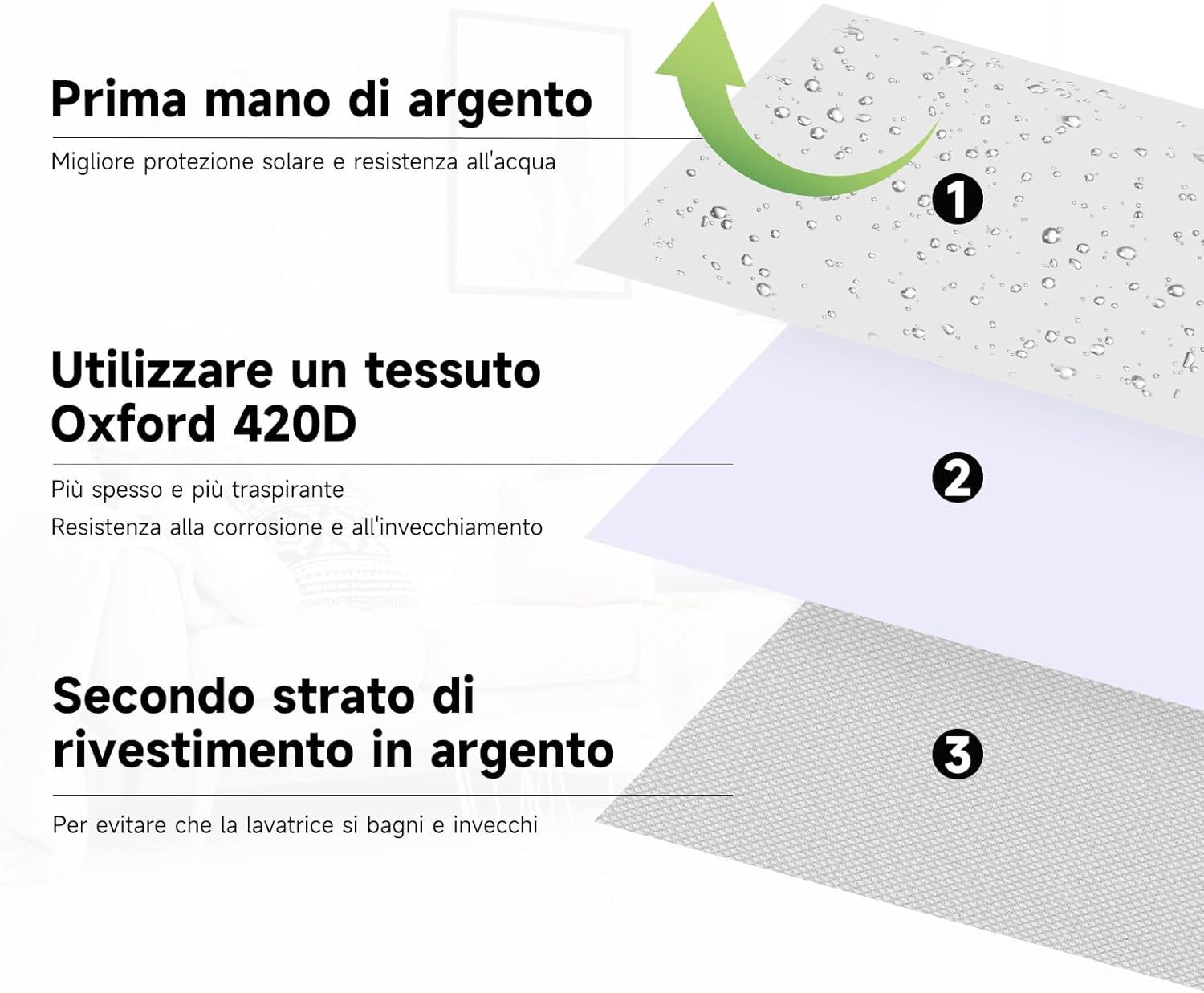 HAUSPROFI Copertura Lavatrice per Esterno 60x64x85 CM - immagine 5
