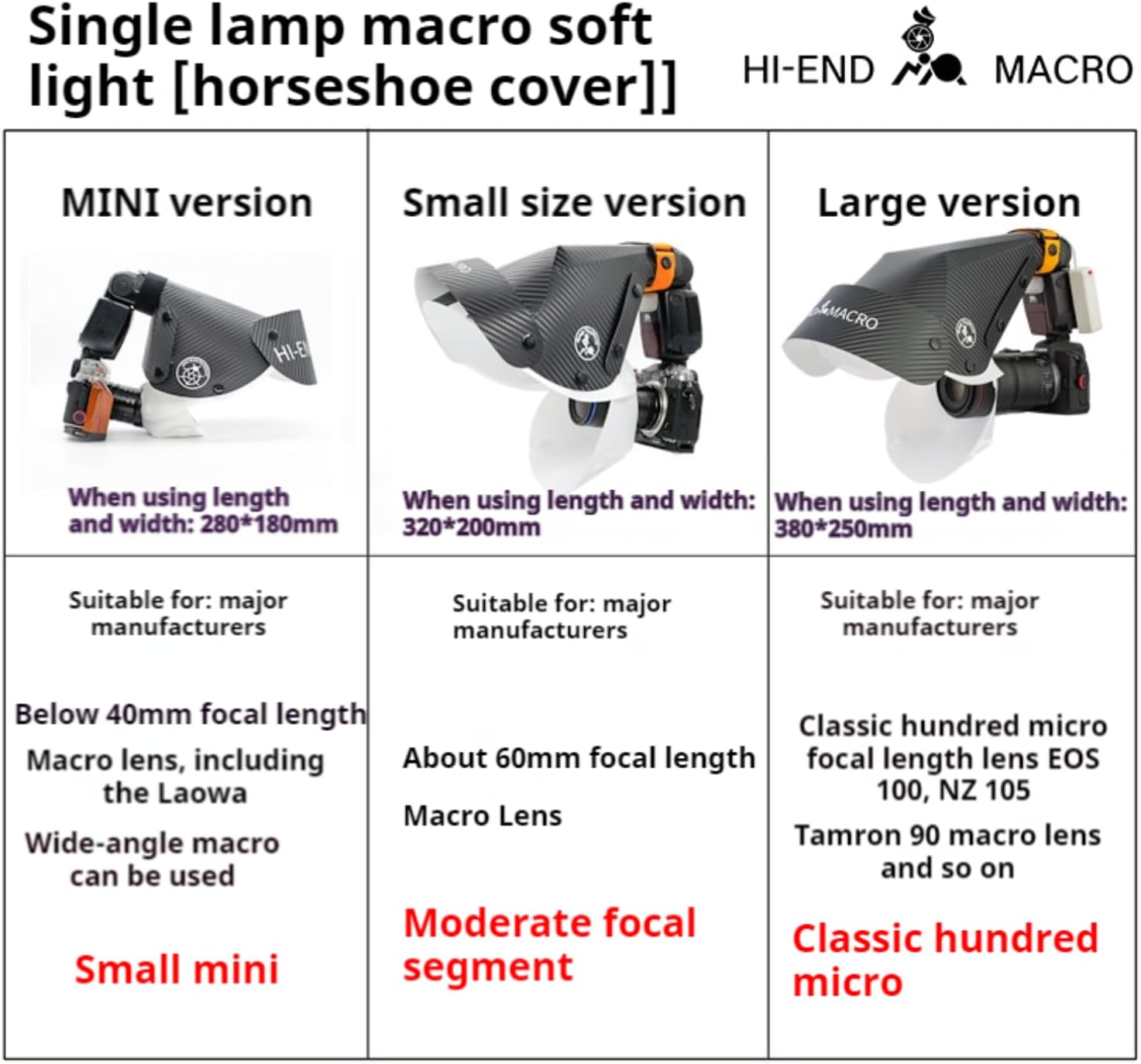 Guage Large Size III Pro - Macro Diffuser Softbox - immagine 5
