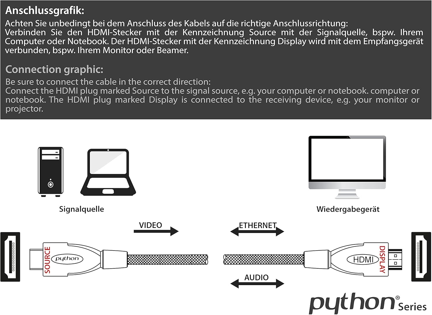 Python Cavo HDMI Alta Velocità con Ethernet 25m - immagine 4