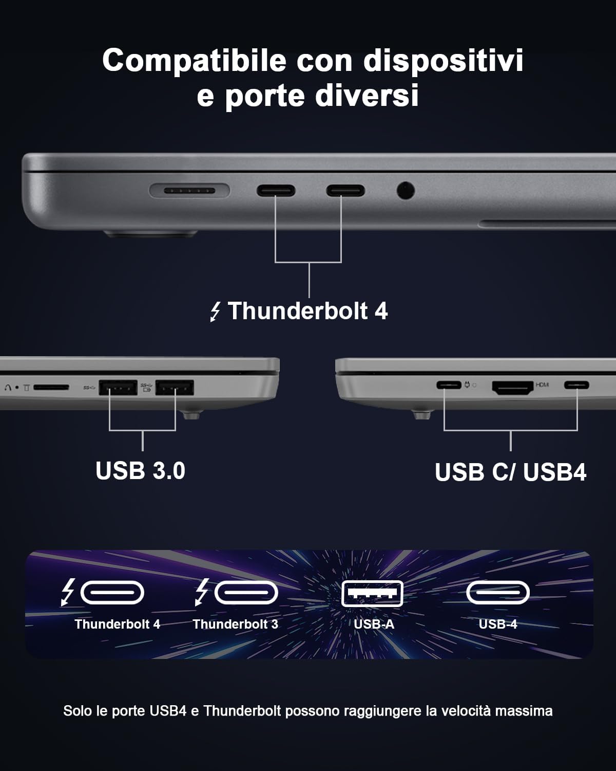 Alloggiamento SSD M.2 NVMe 40 Gbps - immagine 6