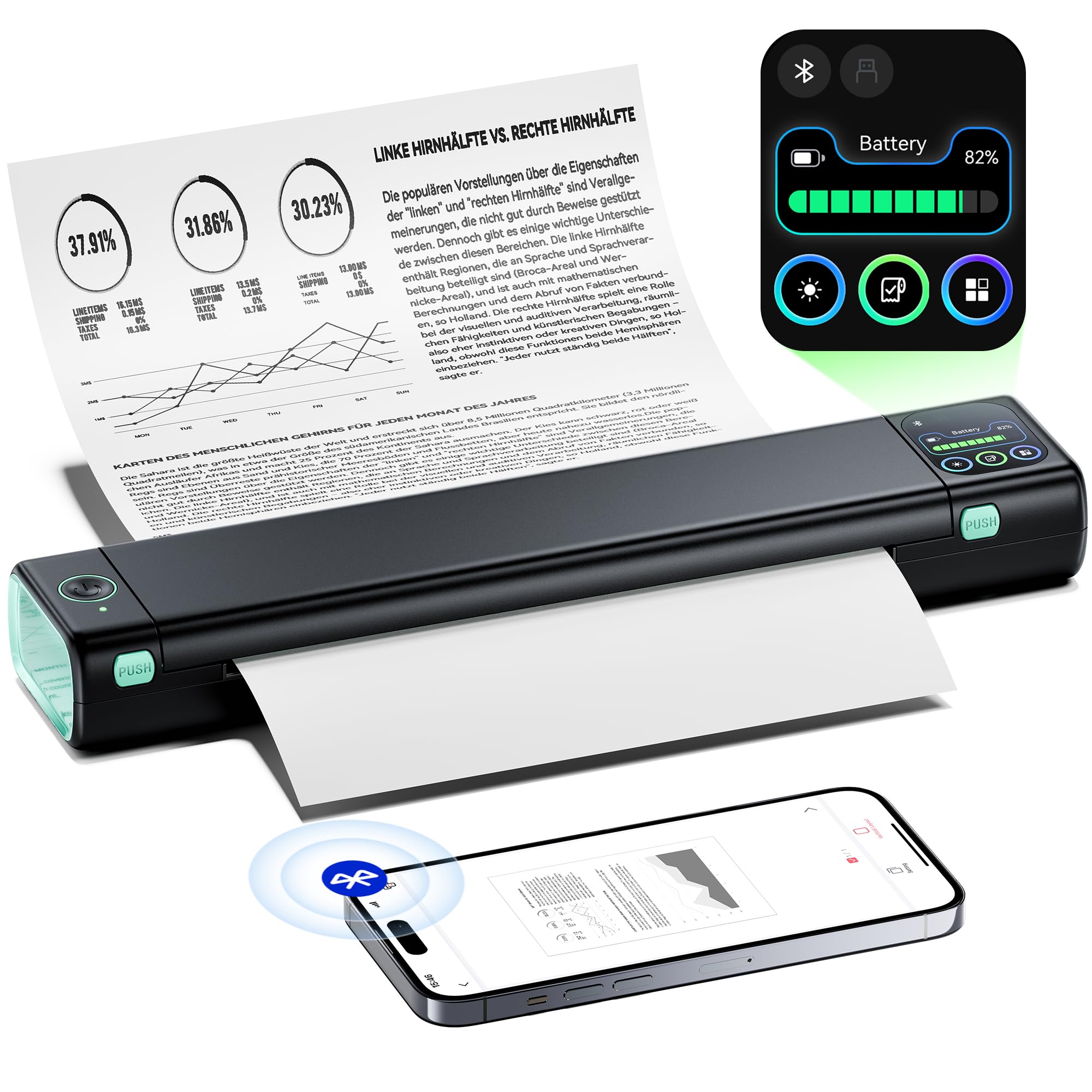 Phomemo M08D - Stampante Termica Portatile A4 Touch