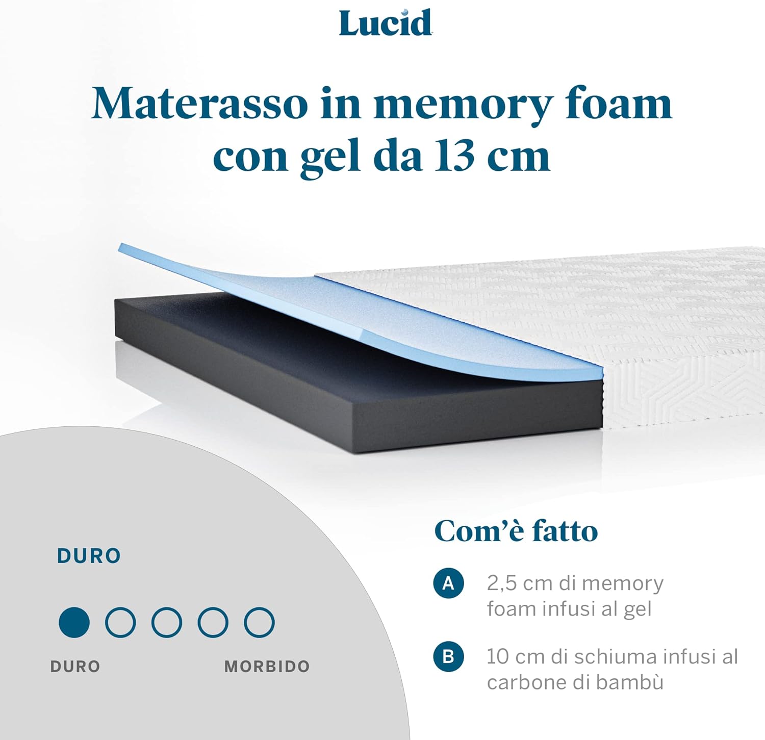 Lucid Materasso Memory Foam 13cm Rigido, Matrimoniale - immagine 2