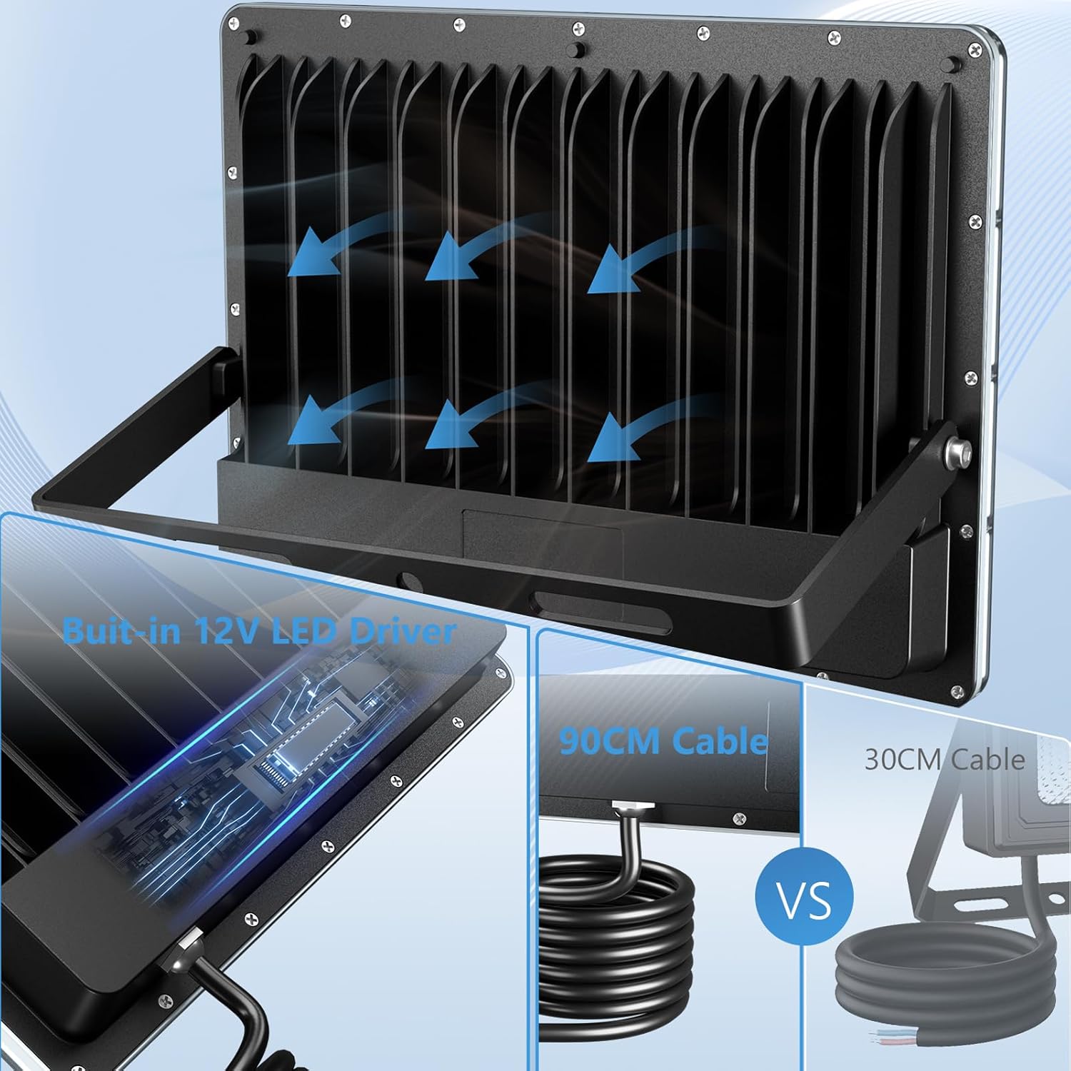 Faretto LED da Esterno 200W - 20000LM (2 Pezzi) - immagine 7