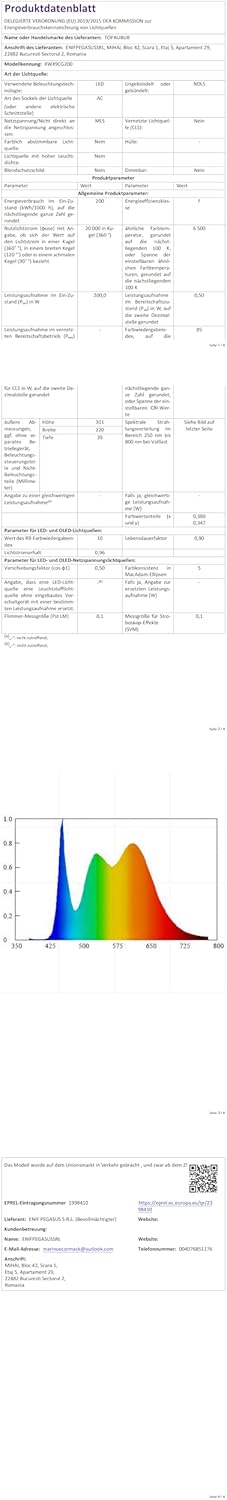 Faretto LED da Esterno 200W - 20000LM (2 Pezzi) - immagine 8