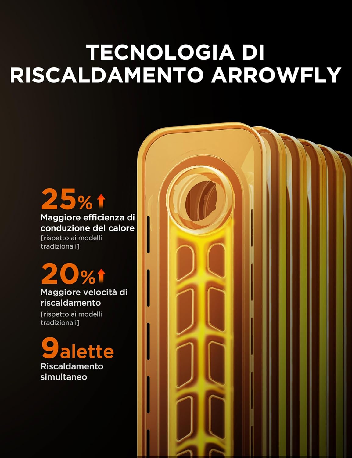 Midea Termoconvettore a Olio 2000W 9 Alette - immagine 2