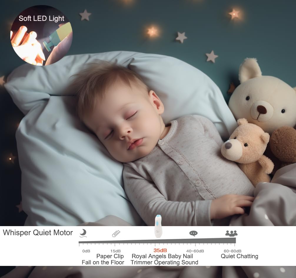 ROYAL ANGELS Tagliaunghie Elettrica 6 in 1 per Bambini, Azzurro - immagine 4