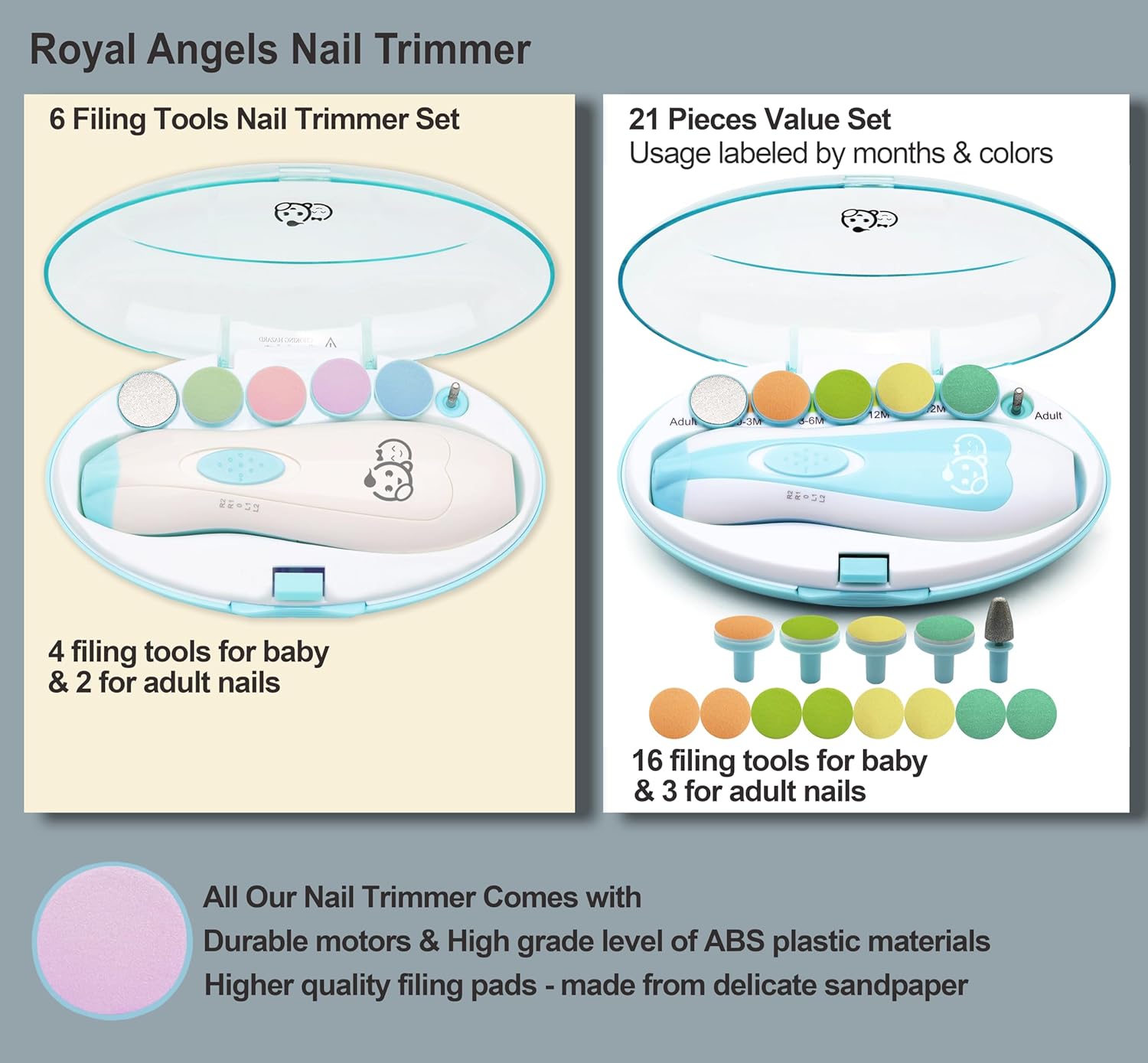 ROYAL ANGELS Tagliaunghie Elettrica 6 in 1 per Bambini, Azzurro - immagine 5