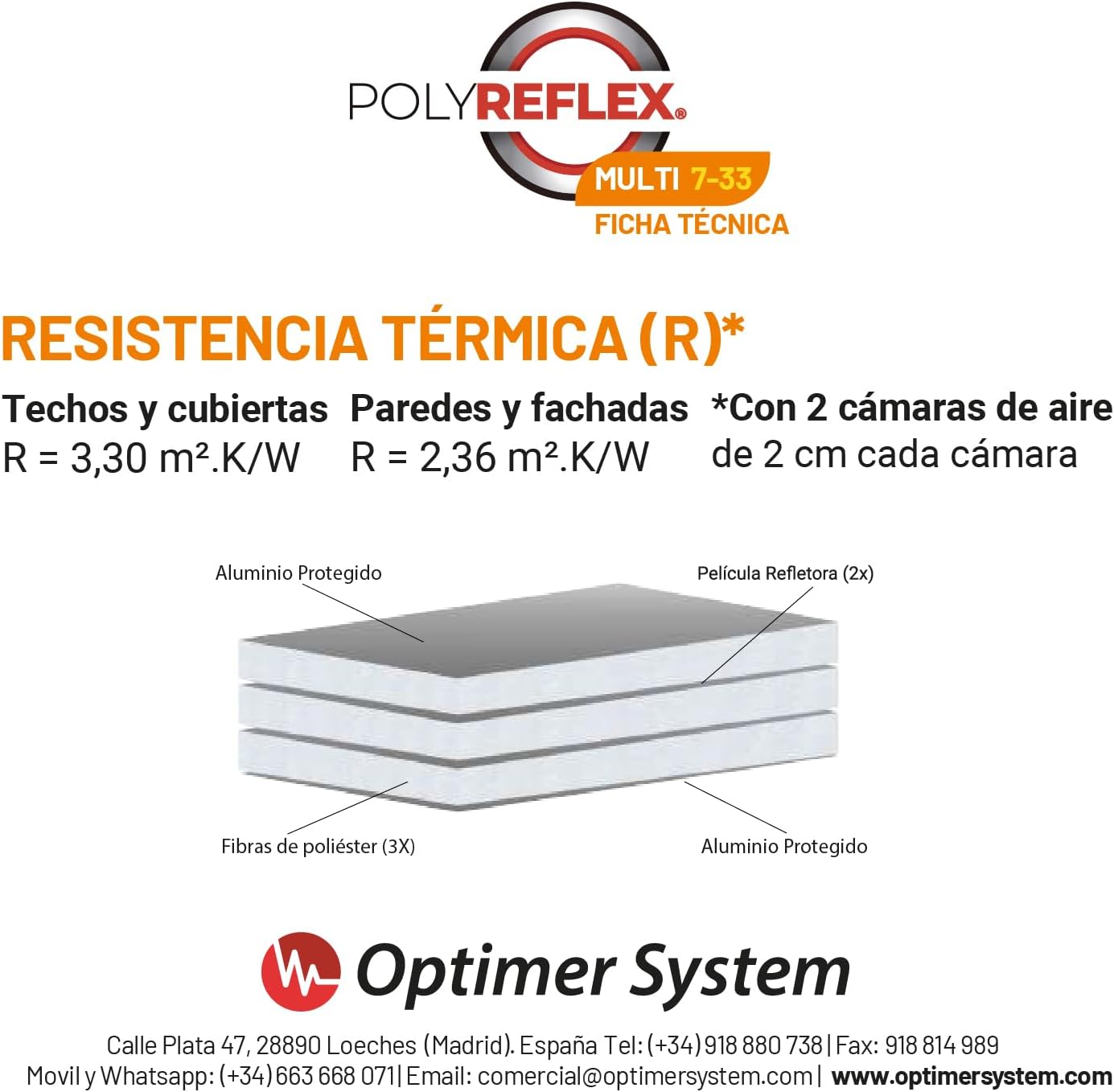 Polyreflex MULTI 7-33 - Isolante Termico 1,25x12m - immagine 3