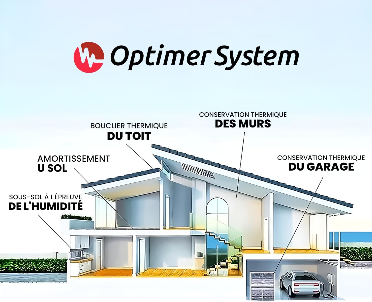 Polyreflex MULTI 7-33 - Isolante Termico 1,25x12m - immagine 6