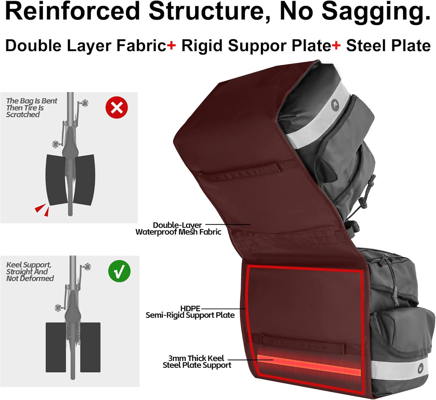 Rhinowalk Borsa Portapacchi Bici Impermeabile 22L - immagine 3