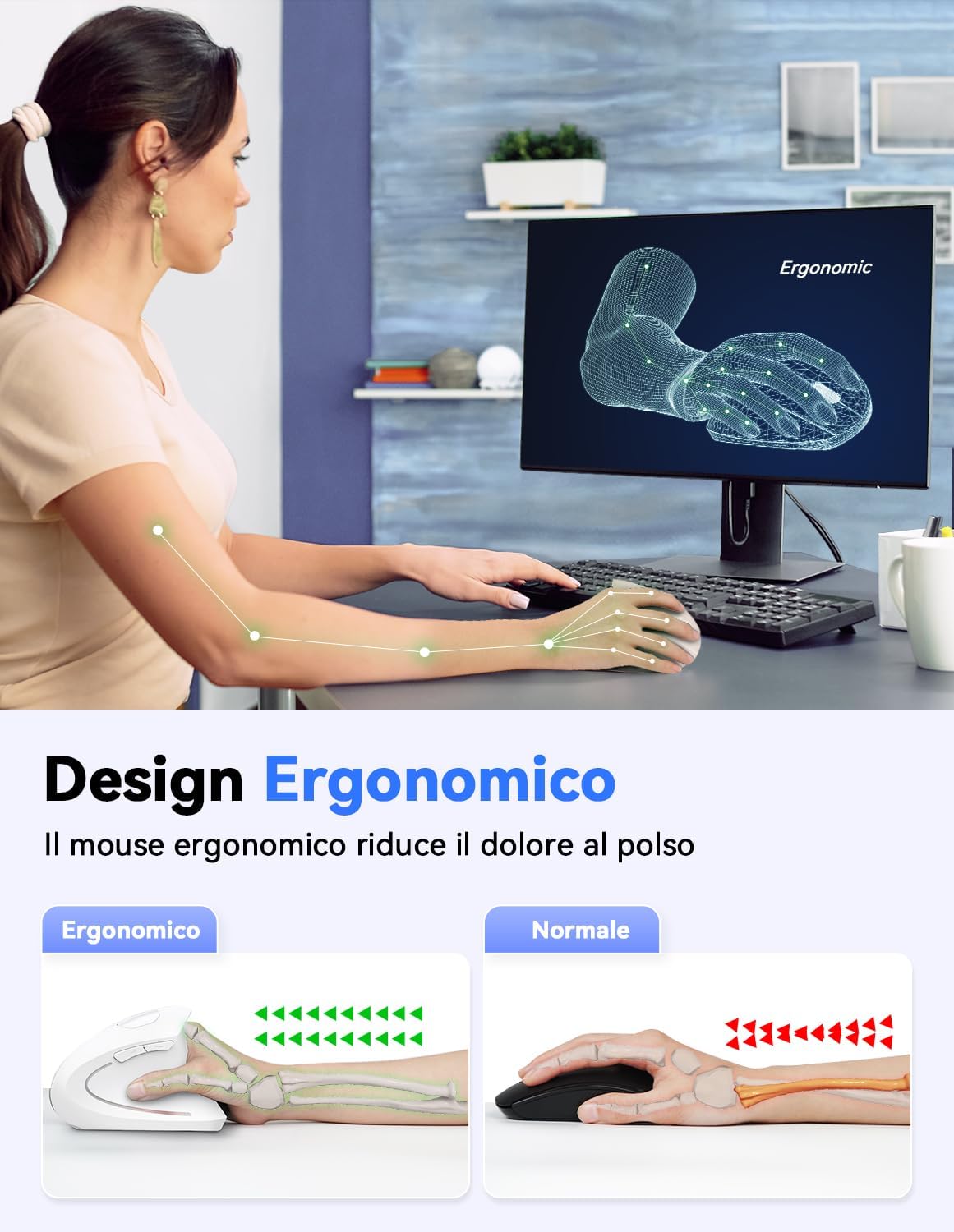 Tecknet Mouse Verticale Wireless Ergonomico 4800 DPI, Bianco - immagine 2