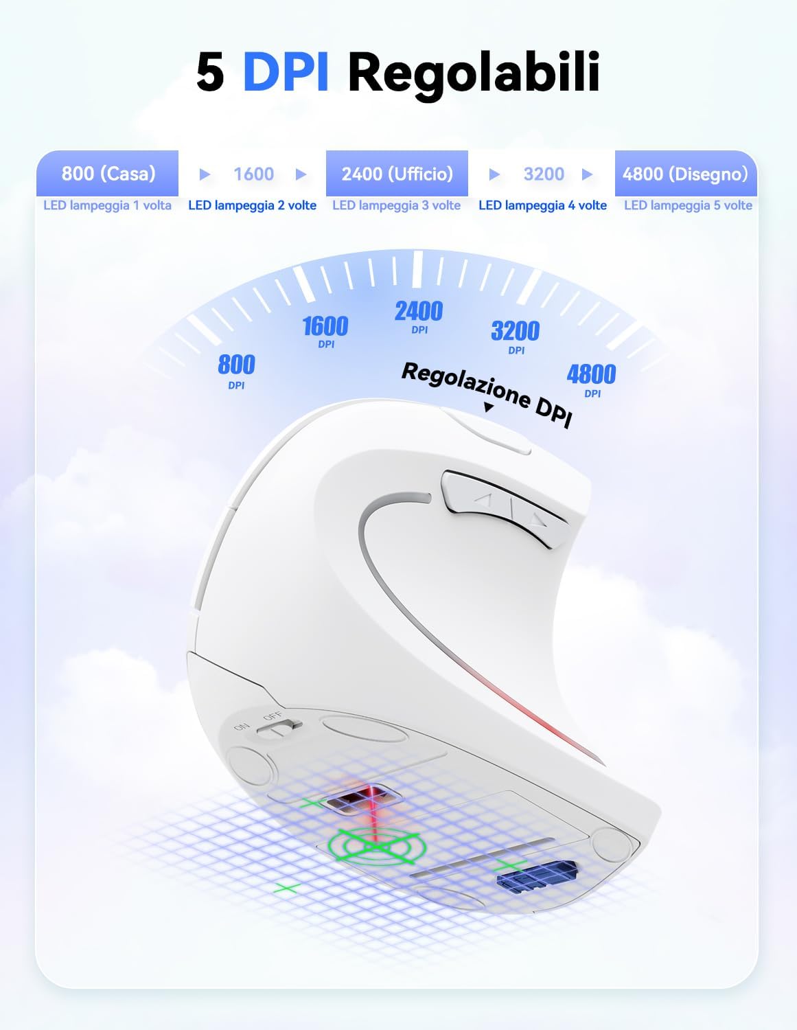 Tecknet Mouse Verticale Wireless Ergonomico 4800 DPI, Bianco - immagine 3
