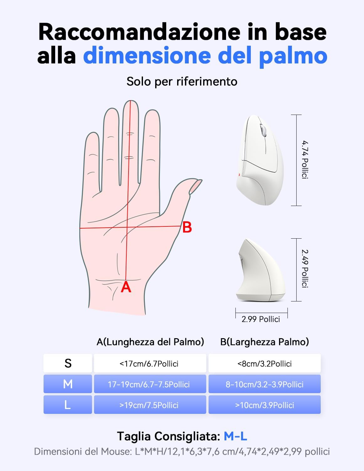 Tecknet Mouse Verticale Wireless Ergonomico 4800 DPI, Bianco - immagine 5