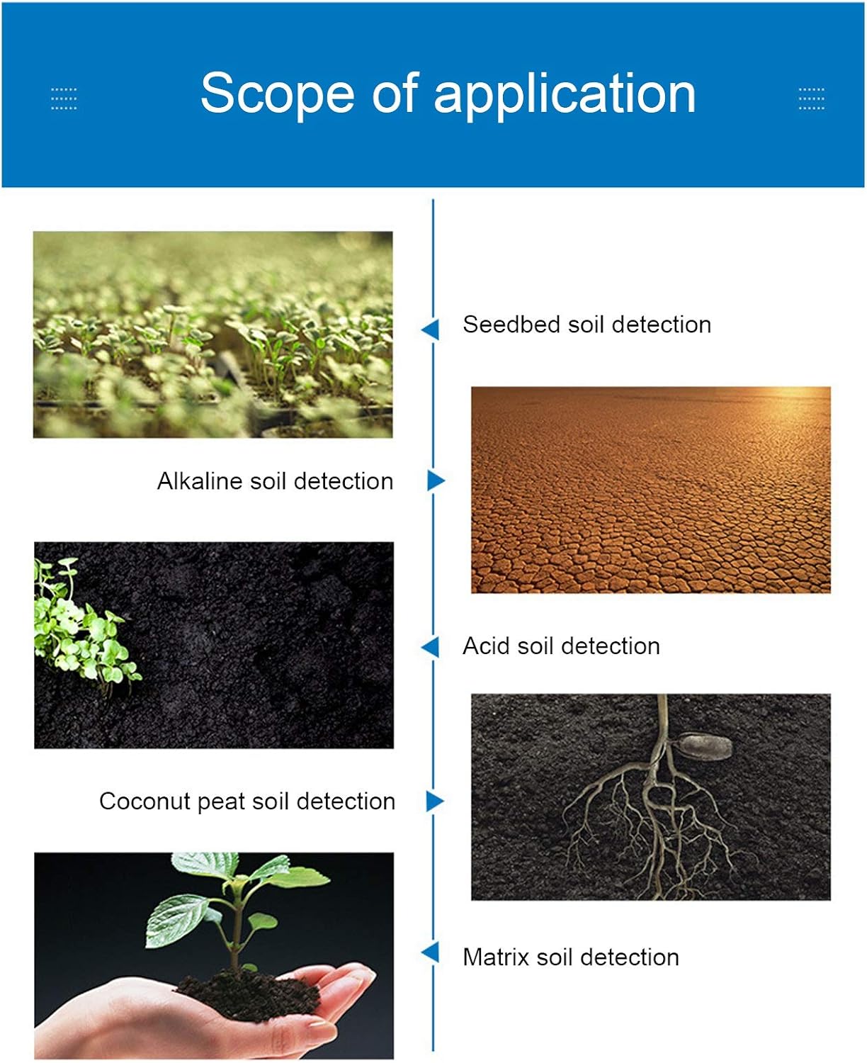 CHICIRIS Tester del Suolo NPK con Display LCD - immagine 3