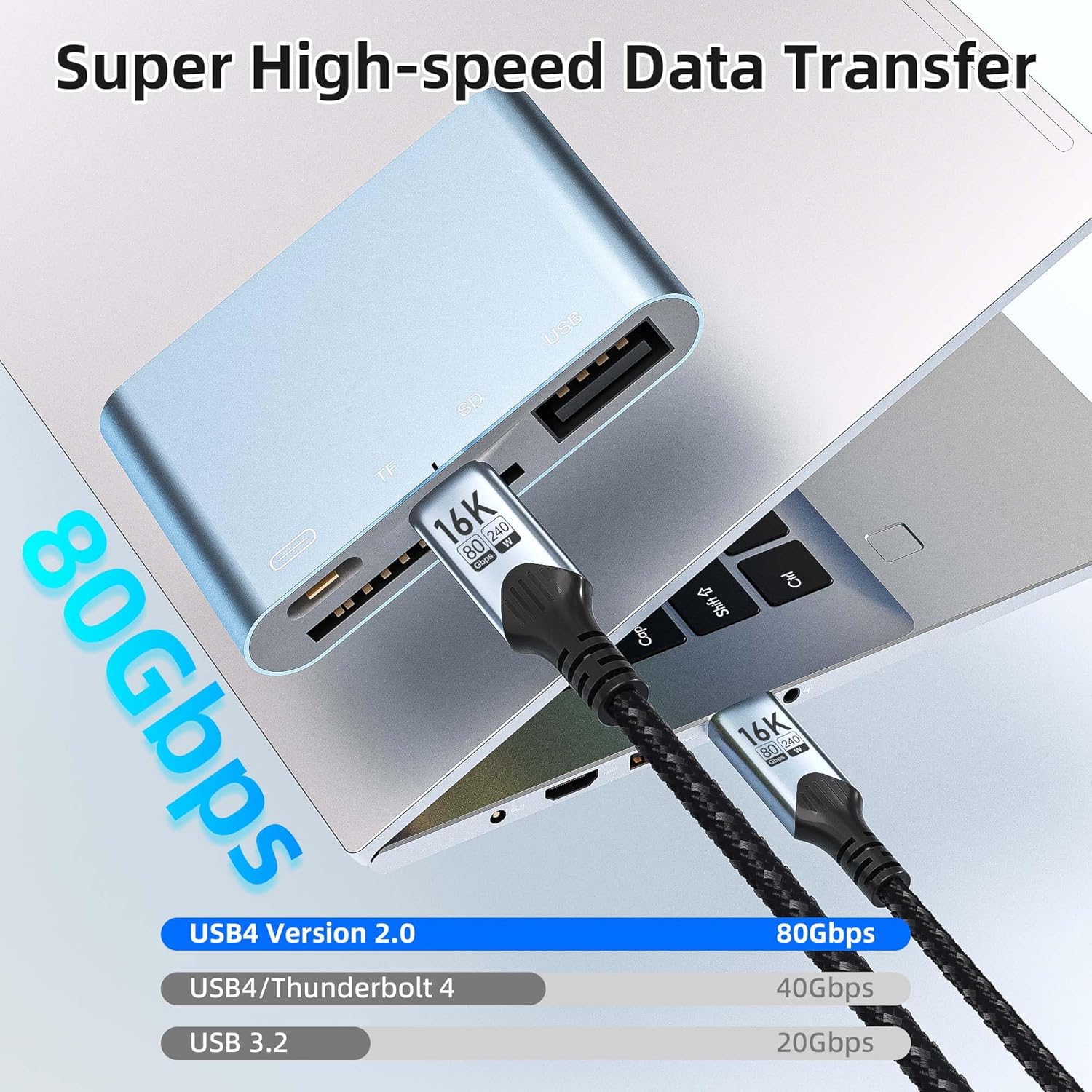 Cavo USB C a USB C 2M 2pack 240W 80 Gbps - immagine 2