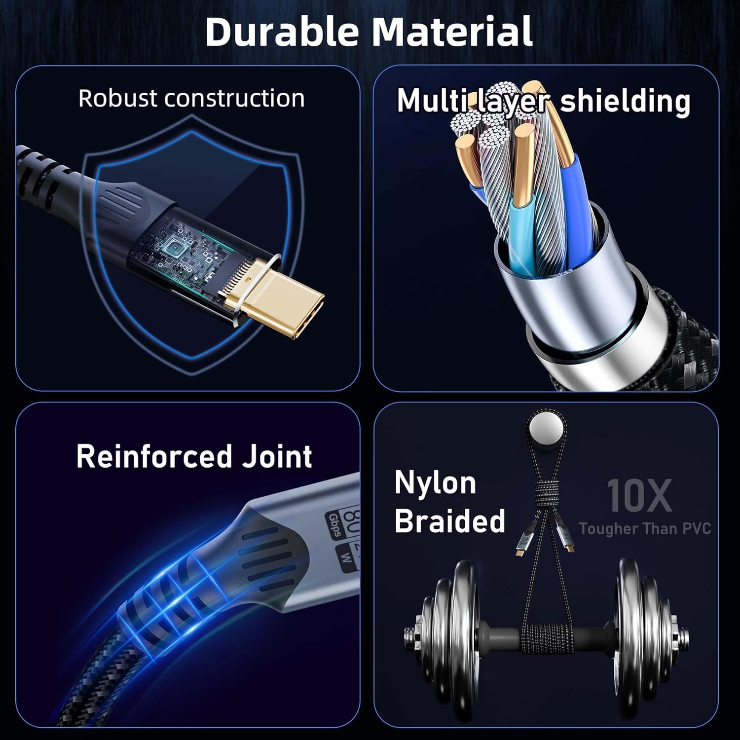 Cavo USB C a USB C 2M 2pack 240W 80 Gbps - immagine 6