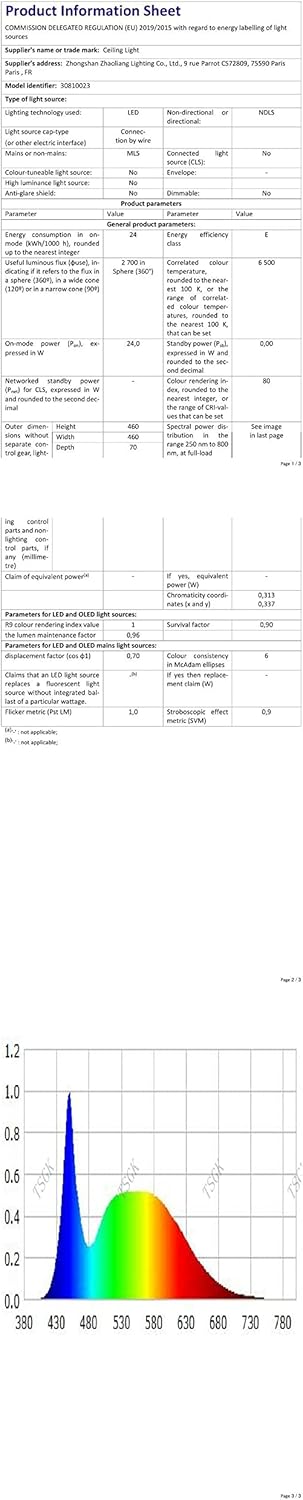 Tealight - Plafoniera LED Soffitto Moderna 24W - immagine 9