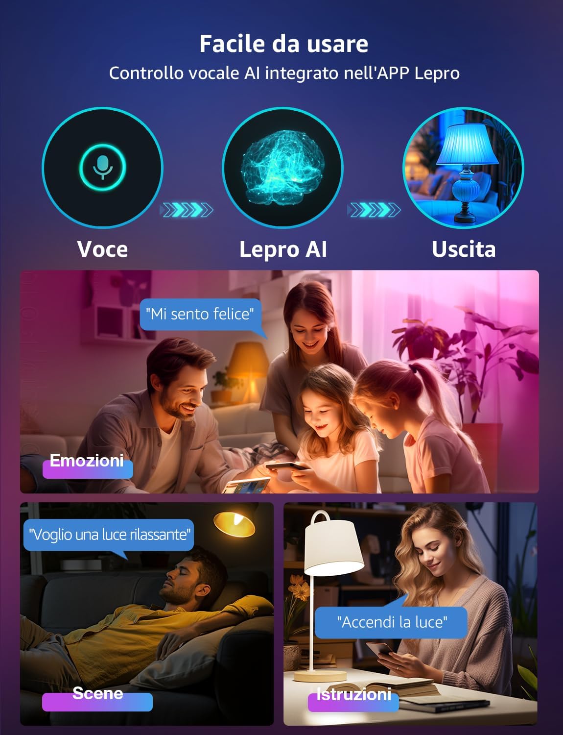 Lepro BC1 AI Smart Lampadina E14 RGBW (4 pezzi) - immagine 3