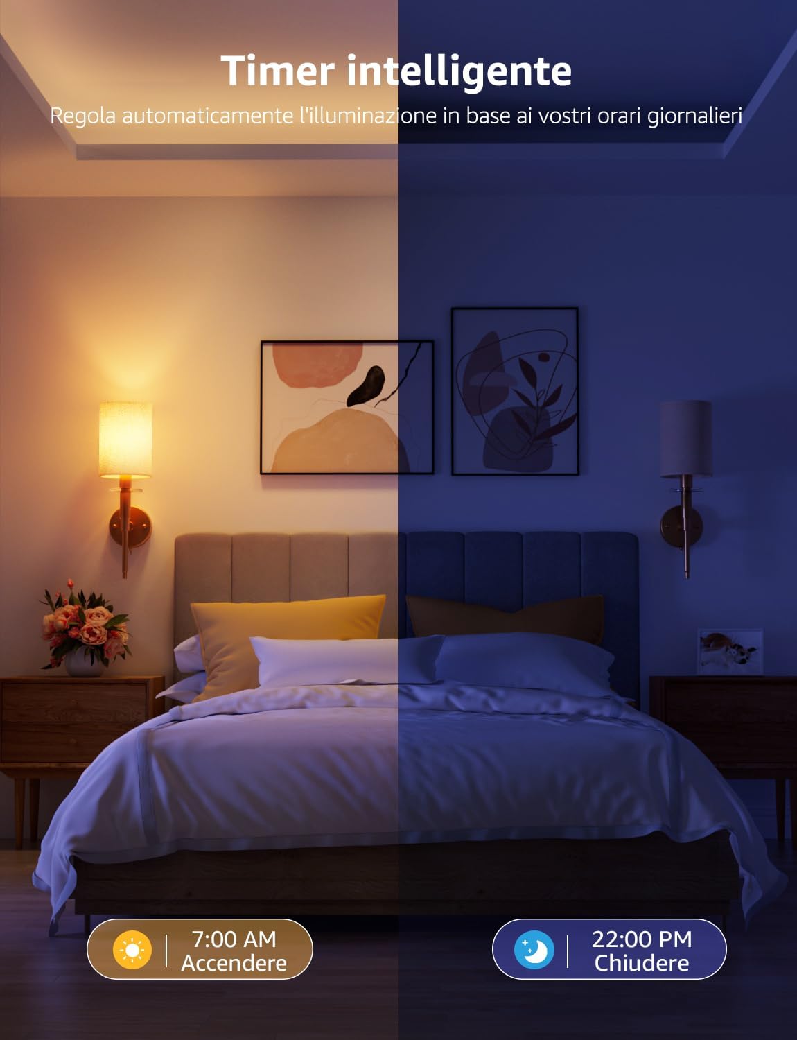 Lepro BC1 AI Smart Lampadina E14 RGBW (4 pezzi) - immagine 7