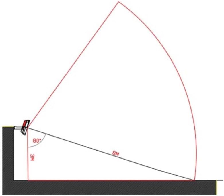 Perel Proiettore LED 30W per Interni ed Esterni - immagine 4
