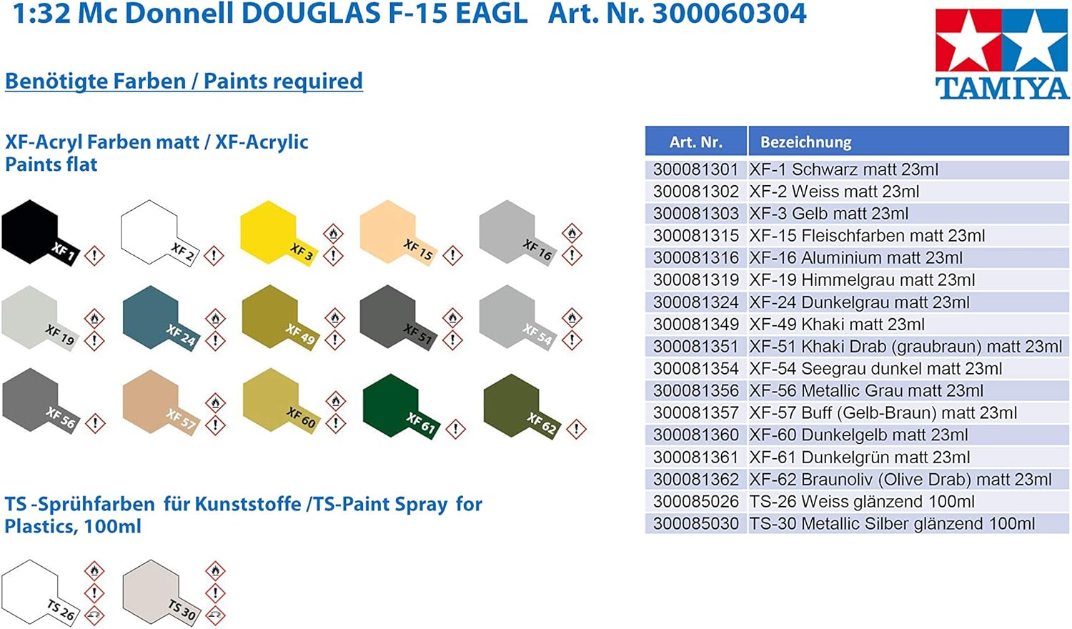 TAMIYA Modelli McDonnell Douglas F-15C Eagle Model Kit - immagine 4
