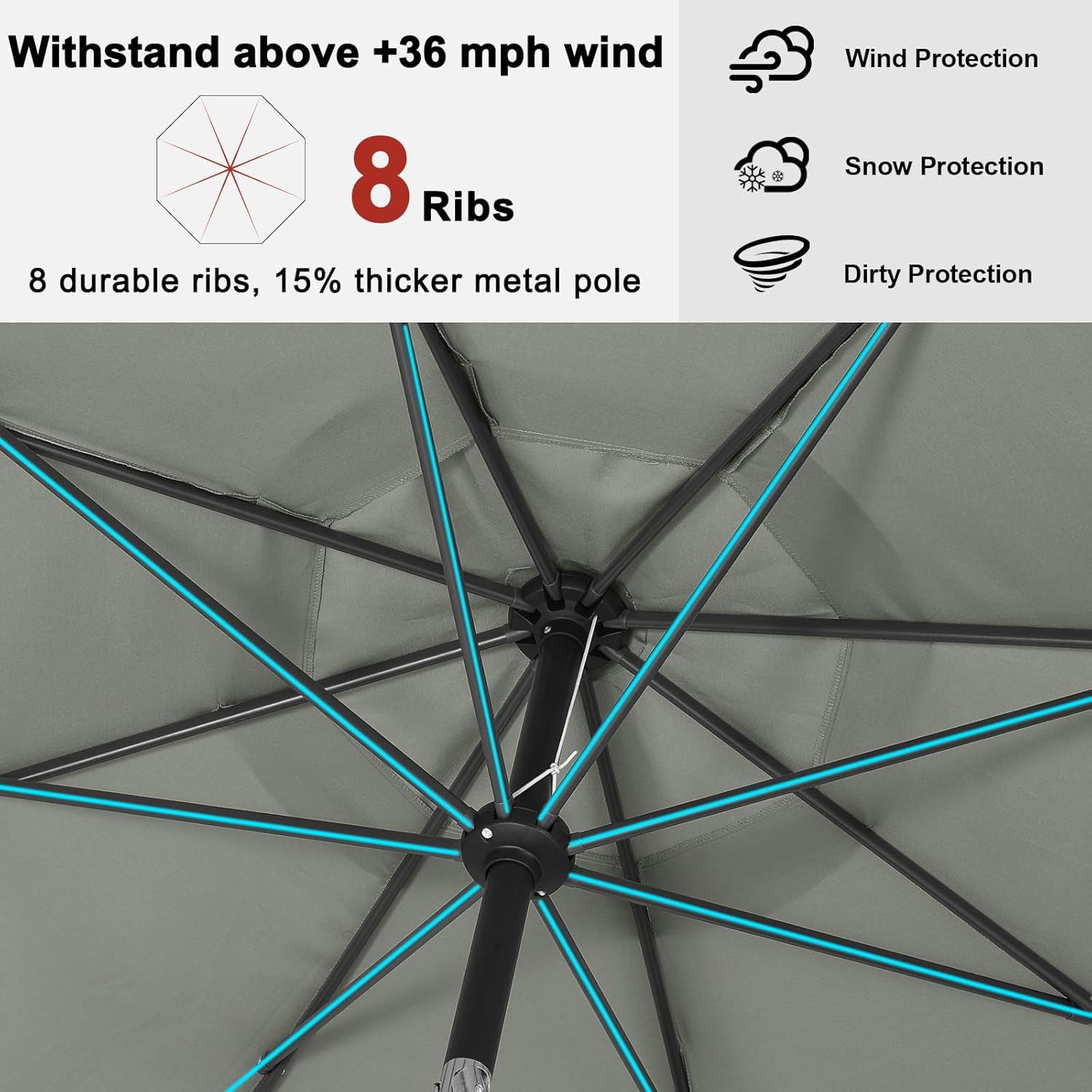 Abccanopy Ombrellone con Pulsante Inclinazione - immagine 3