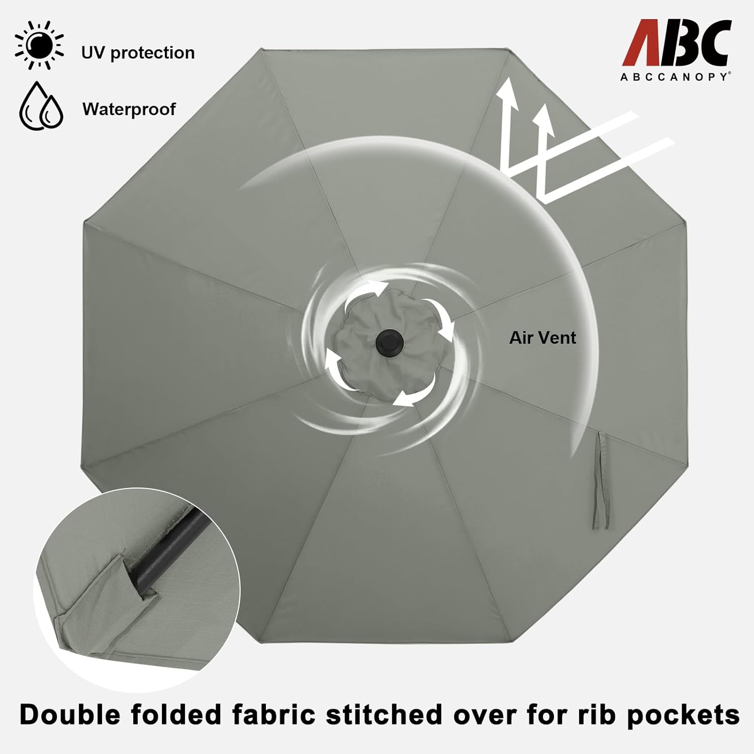 Abccanopy Ombrellone con Pulsante Inclinazione - immagine 4