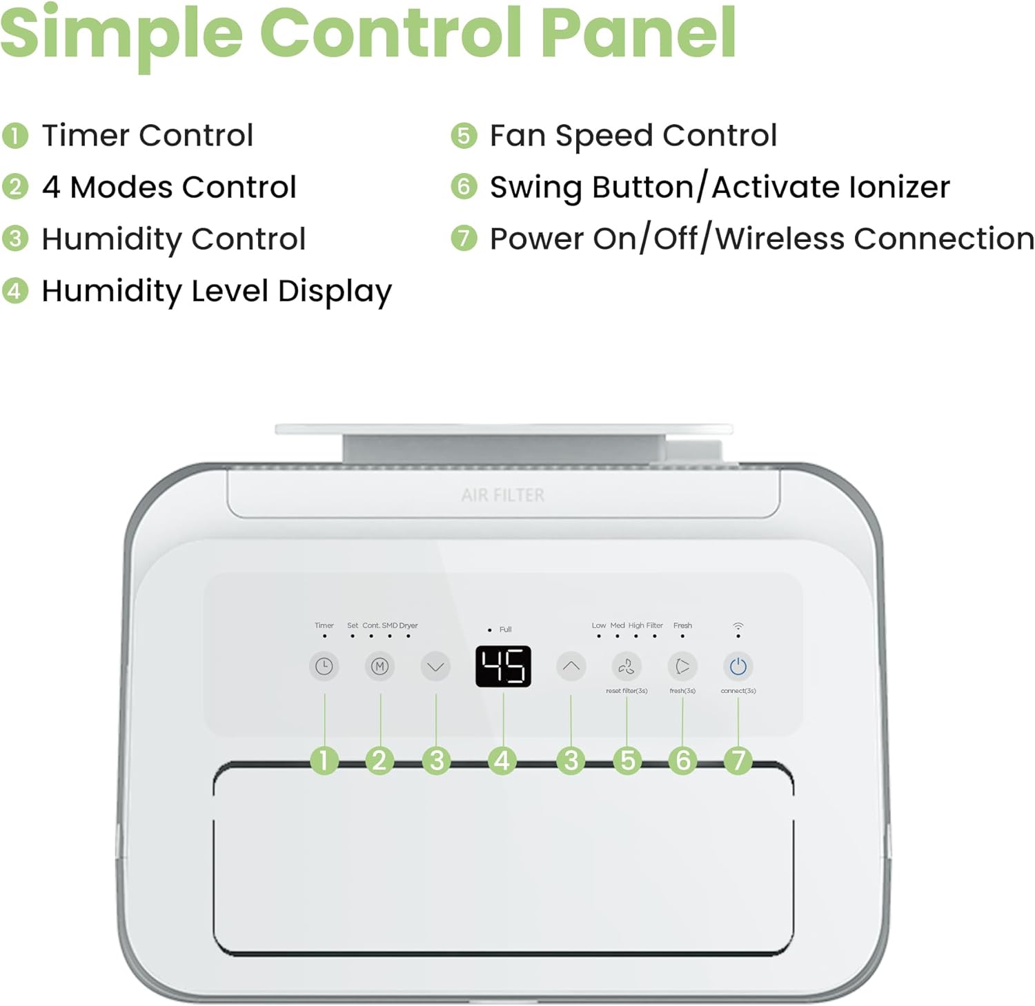 COMFEE Deumidificatore Easy Dry 16L/giorno - immagine 10