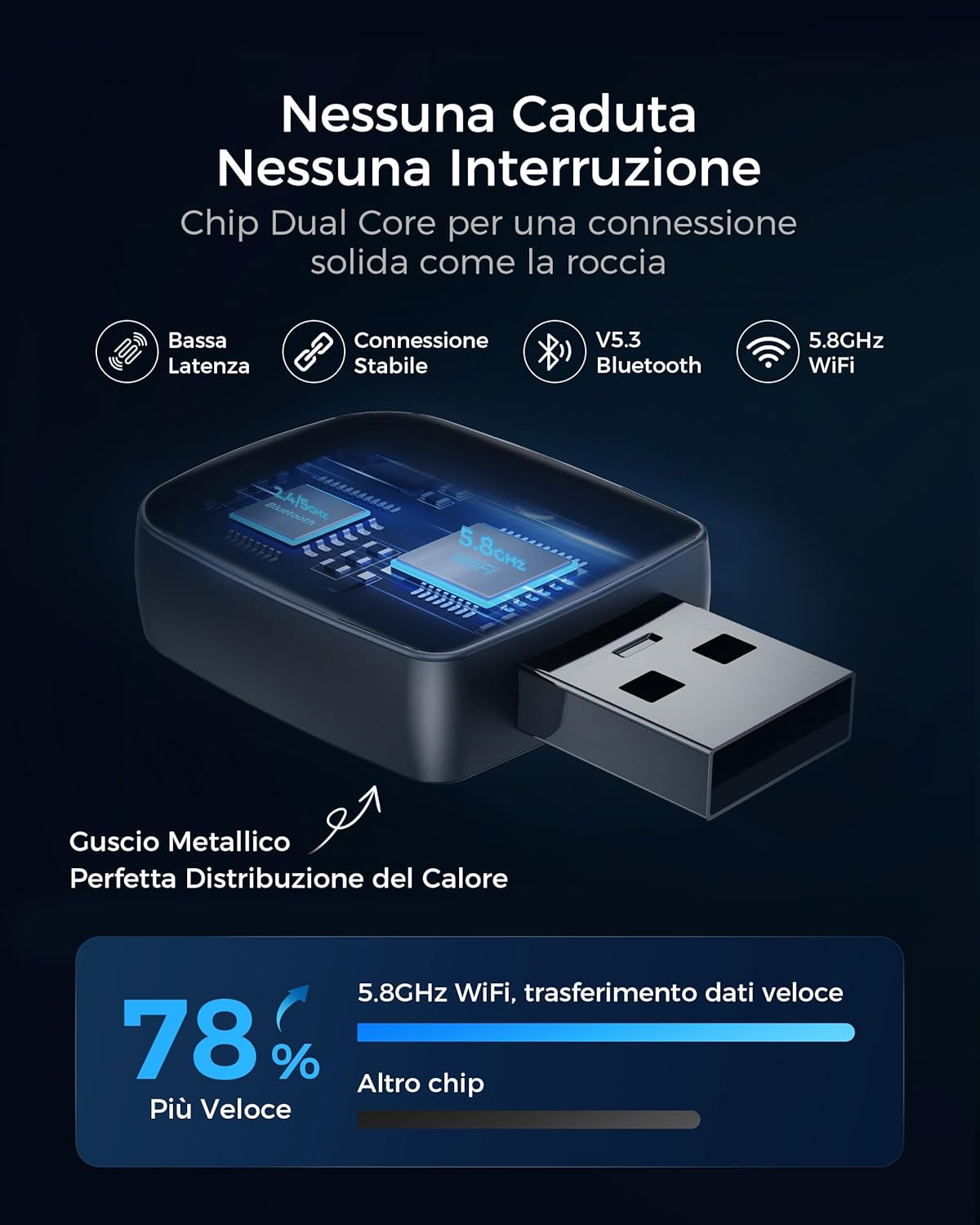 Adattatore CarPlay Wireless Bluetooth V5.3 - immagine 3