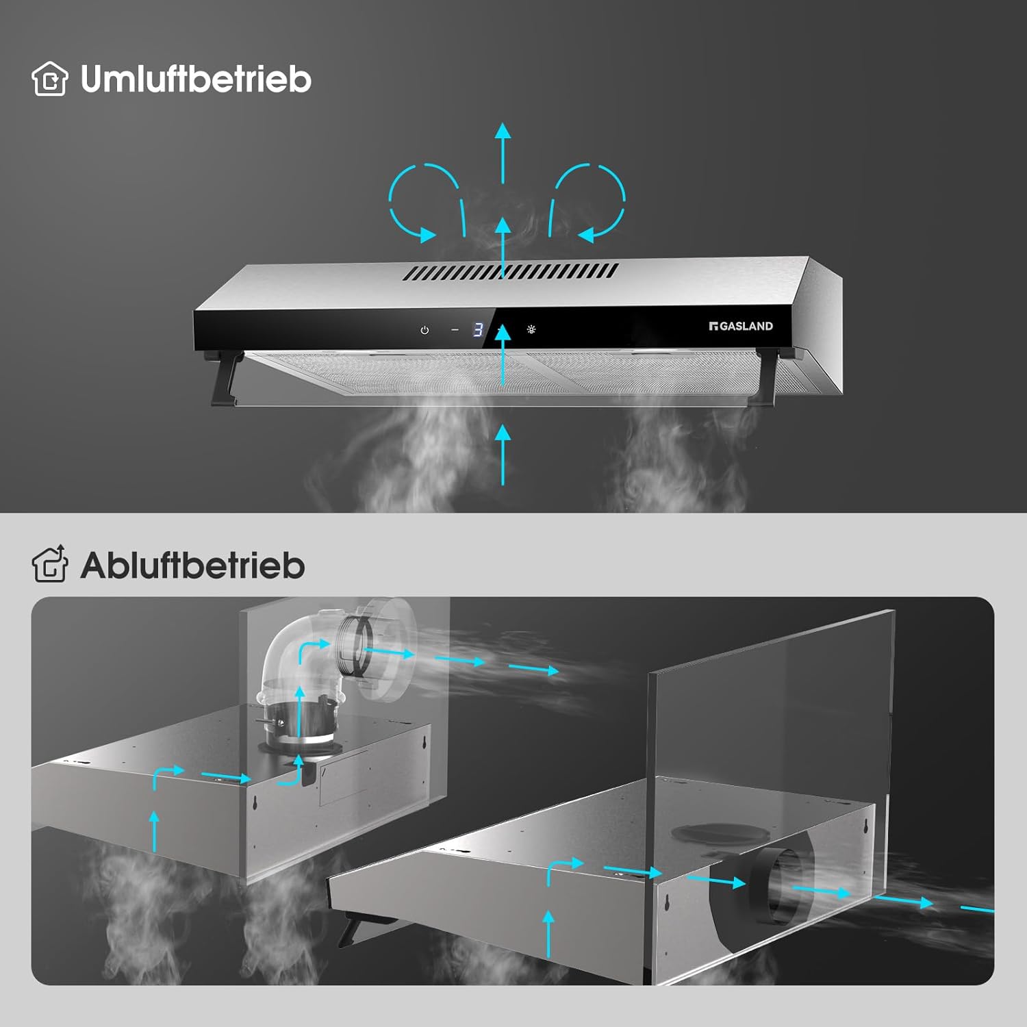 Gasland Chef UC60SS - Cappa Aspirante 60cm Doppio Motore - immagine 4