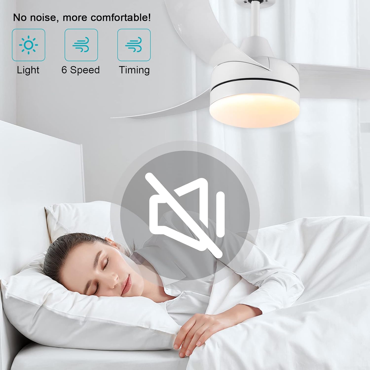 Cjoy Ventilatore da Soffitto con Luce 3 Pale 107cm, Bianco - immagine 3