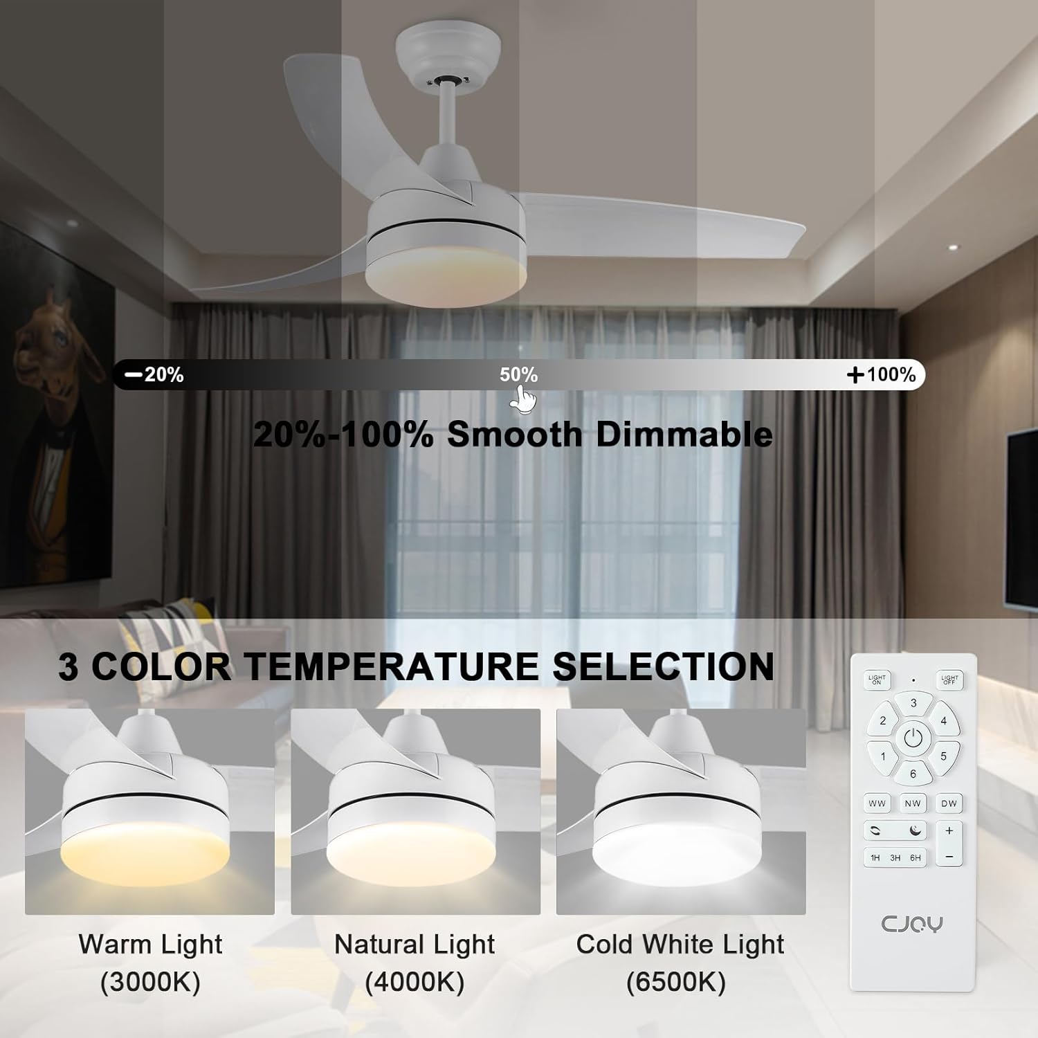 Cjoy Ventilatore da Soffitto con Luce 3 Pale 107cm, Bianco - immagine 4