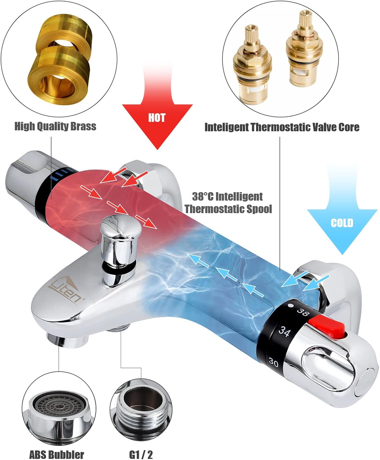 Uten Miscelatore Termostatico Vasca-Doccia - immagine 2
