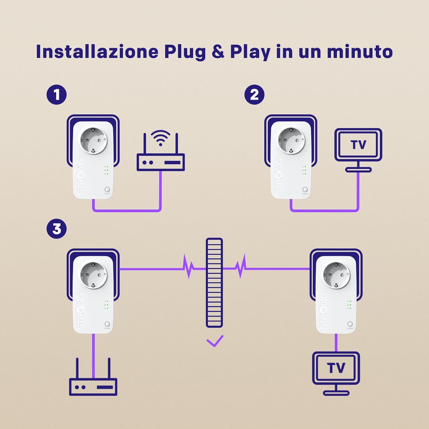 Strong AV600Mbps Kit Powerline con Pass-Through - immagine 4