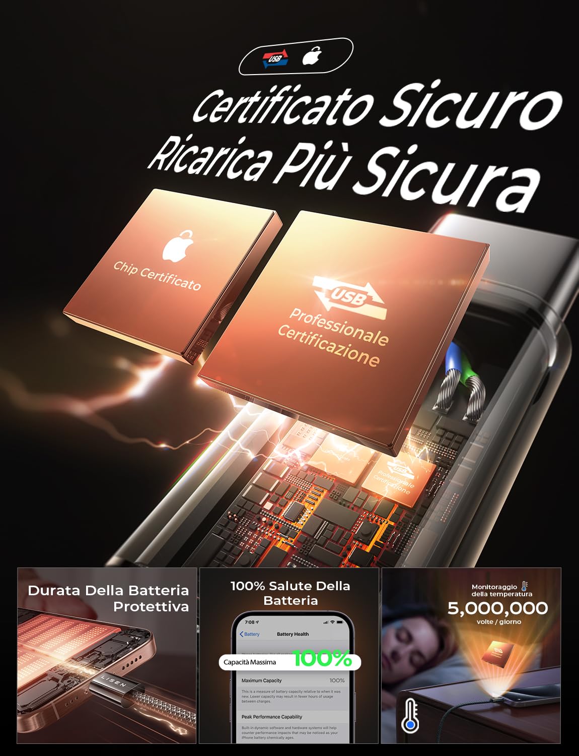 Lisen Cavo USB Type-C Ricarica Rapida 60W, 4 Pezzi - immagine 5