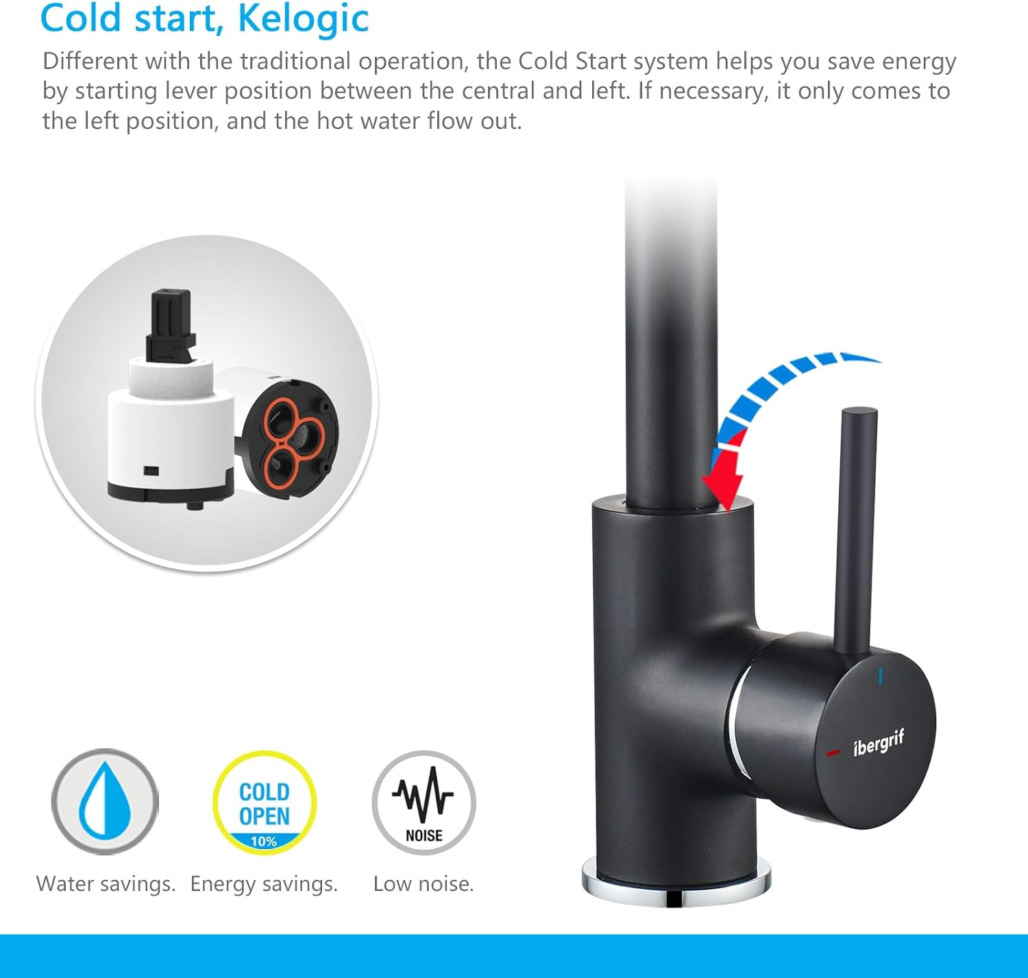 Ibergrif M22105B - Rubinetto Cucina Monocomando, Nero - immagine 4