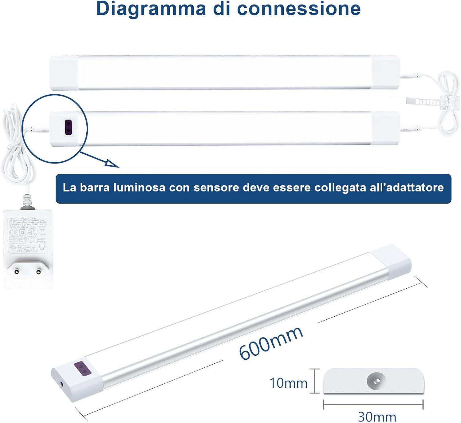 WOBANE Luce Sottopensile Cucina Led 2 * 60cm, Led Cucina con Sensore Senza Contatto Dimmerabile, 120cm Strisce Led Cucina Sottopensile con Presa e Filo per Sotto Mensola,Vetrine, Bianco Freddo 6000K - immagine 4