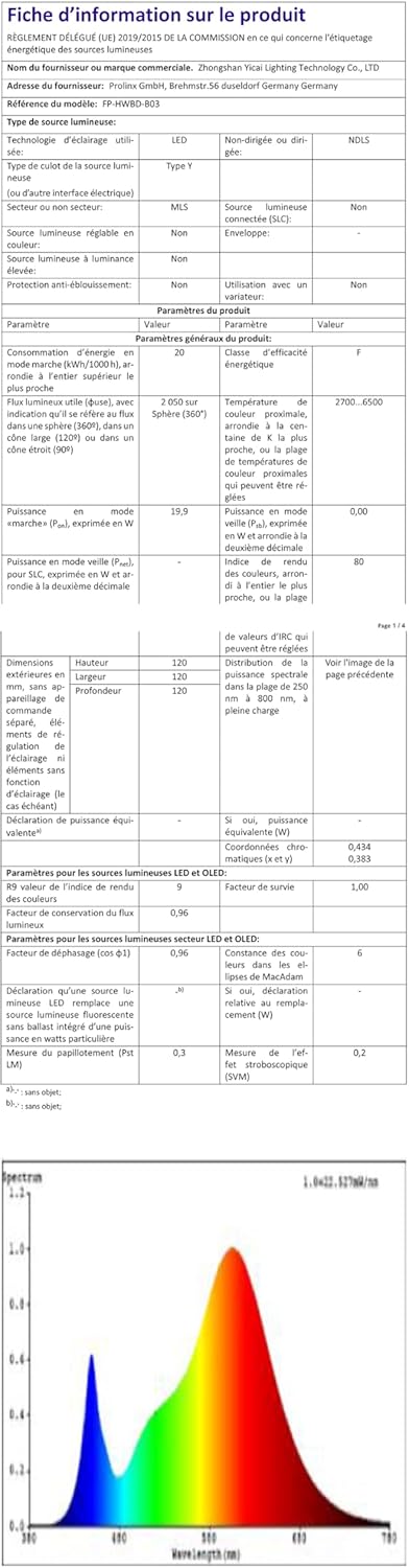 Applique da Parete Esterno Interno LED 20W Nera - immagine 8