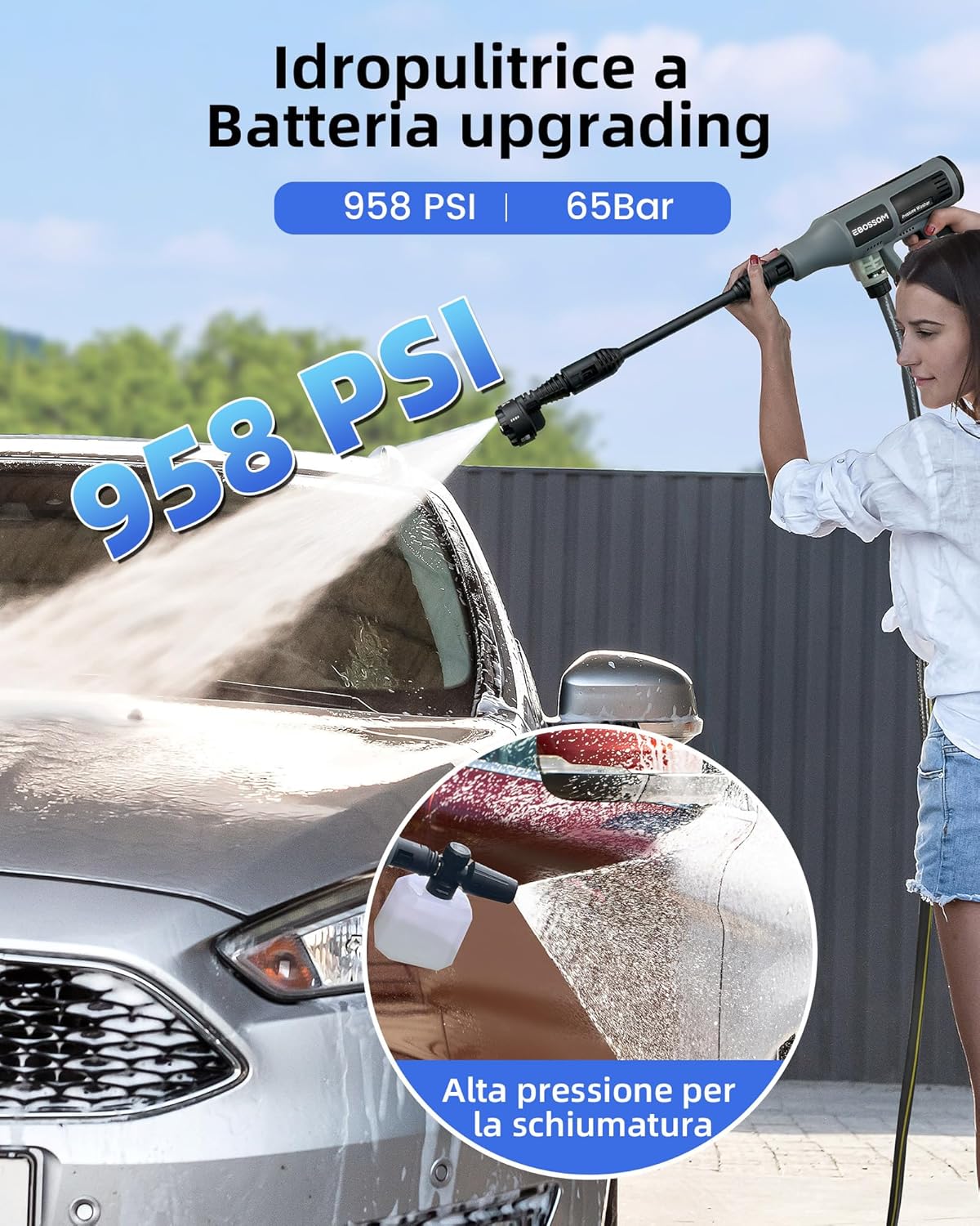 Idropulitrice a Batteria Portatile 65Bar - immagine 2