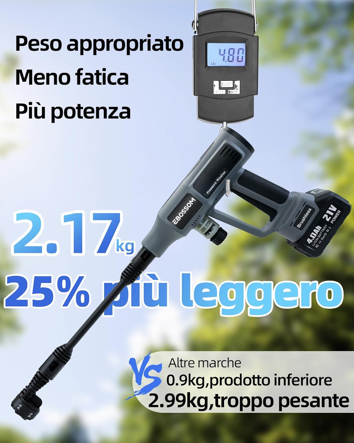 Idropulitrice a Batteria Portatile 65Bar - immagine 7