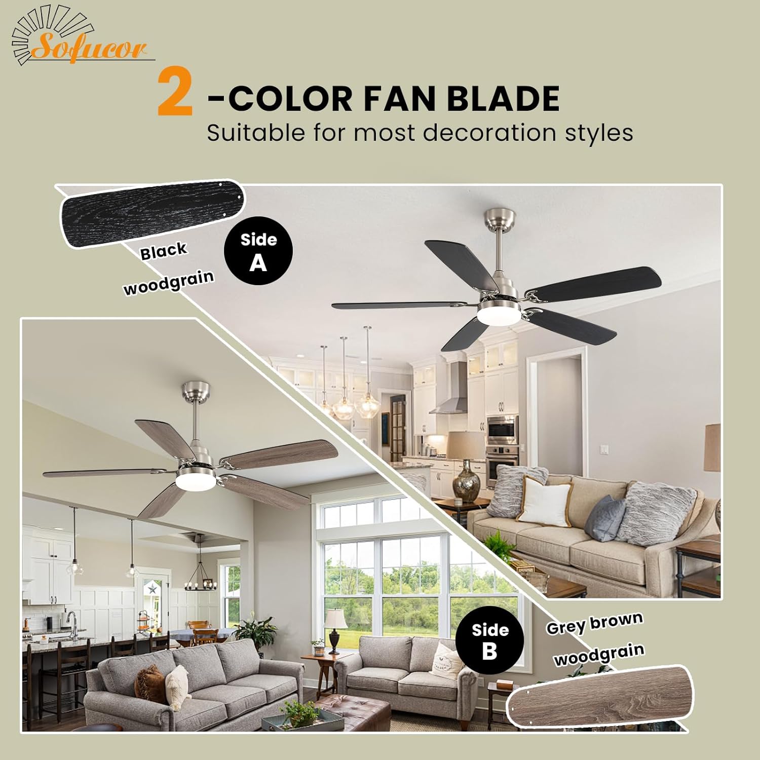 Sofucor Ventilatore da Soffitto con Luce LED 132cm - immagine 2
