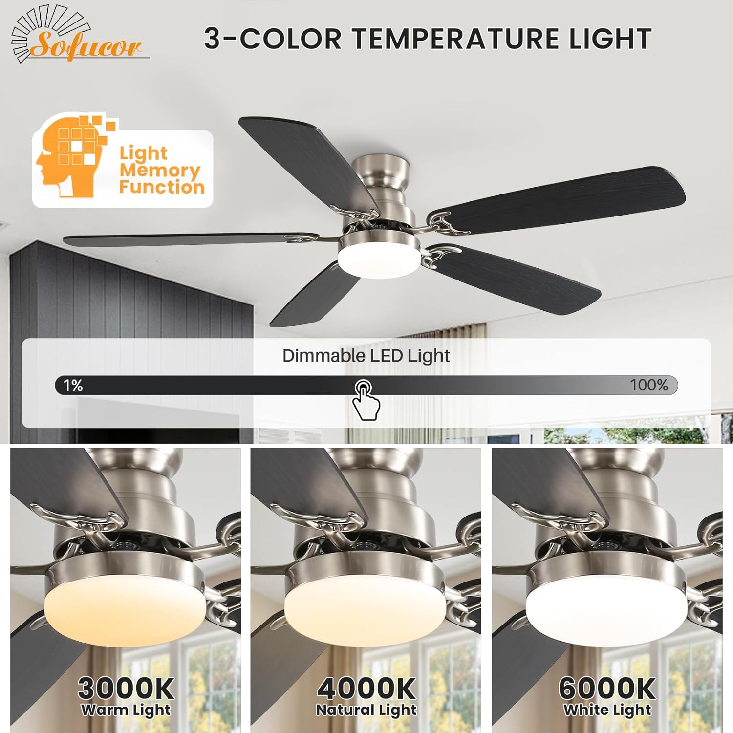 Sofucor Ventilatore da Soffitto con Luce LED 132cm - immagine 4