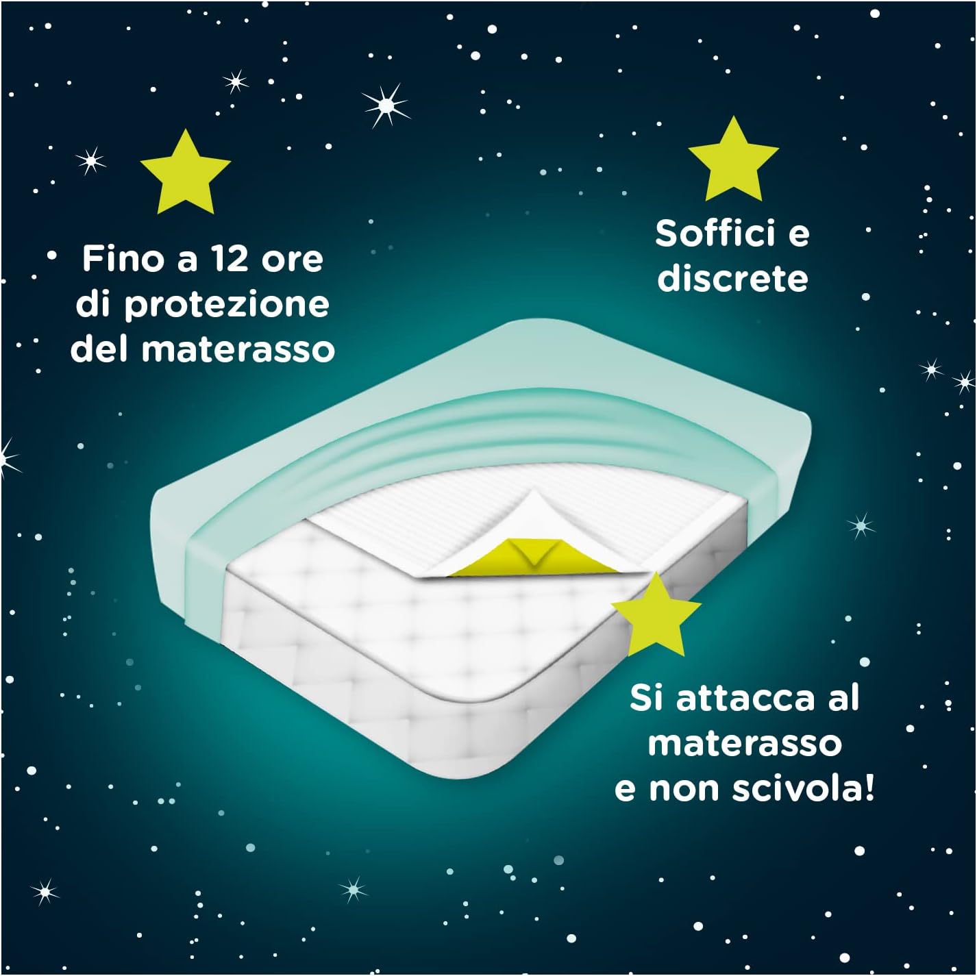 Drynites Coprimaterasso Assorbente, Confezione da 28 pezzi - immagine 3