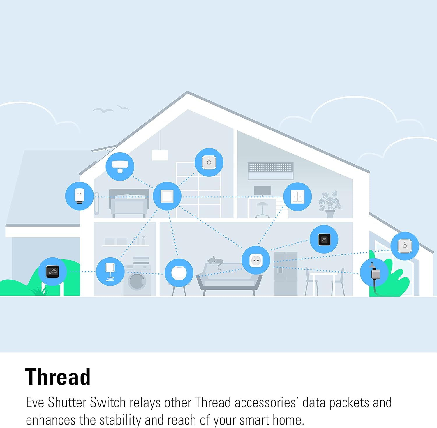 Eve Shutter Switch - Controller Smart Tapparelle - immagine 8