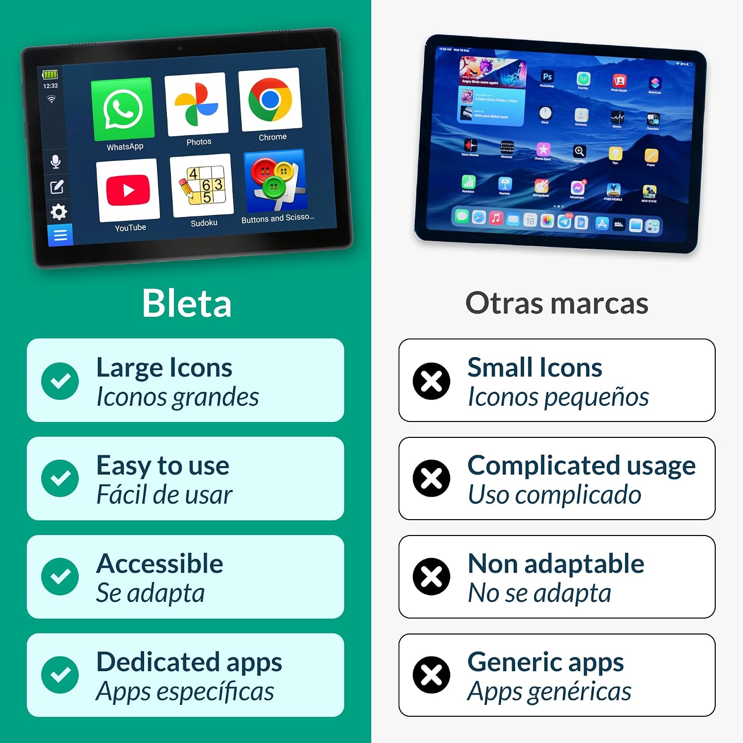 Bleta - Tablet per Anziani 10.1 Pollici | Velz