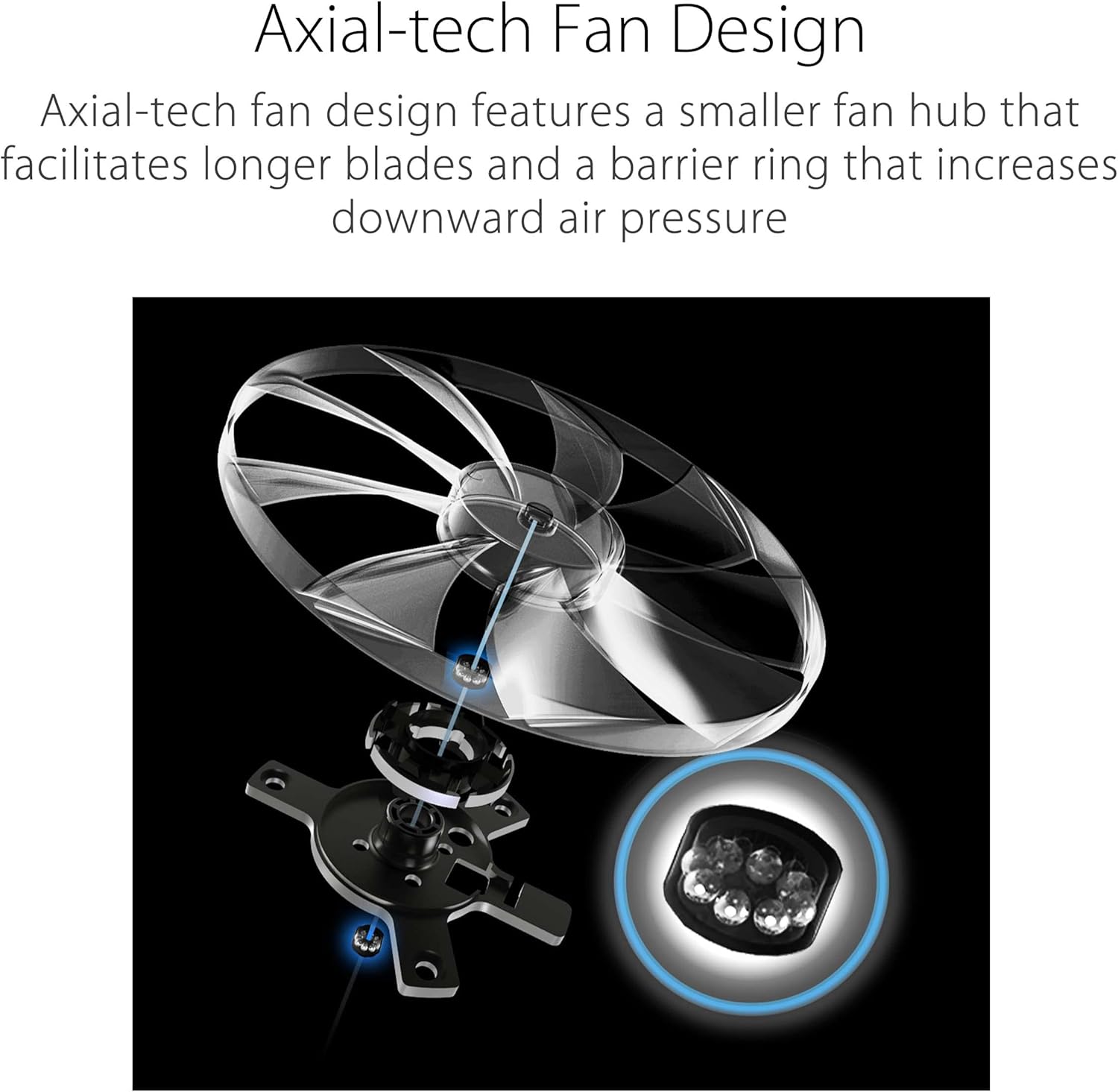 Asus ROG Loki SFX-L 1000W - Alimentatore Gaming Modulare - immagine 2