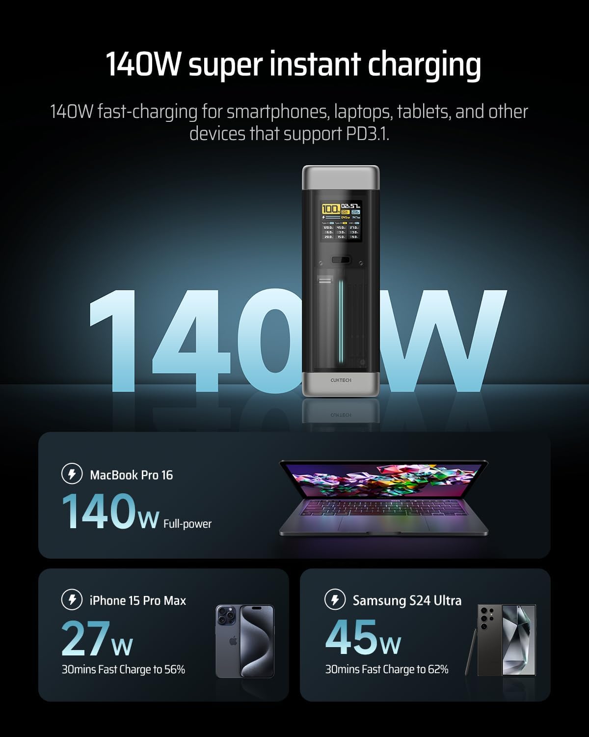 Cuktech 20 Power Bank 25000mAh 210W - immagine 2